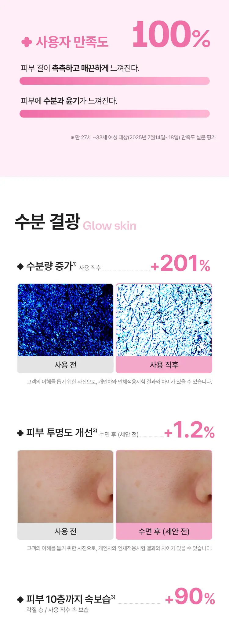 [화잘먹 말랑광] 마몽드 로즈 PHA 슬리핑 마스크 80ml 기획 (+팩브러쉬) 상세페이지 4